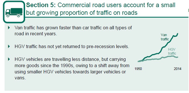 road-use-vans-and-commercial